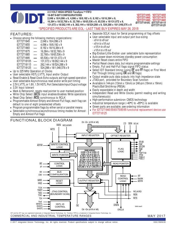 IDT72T1885