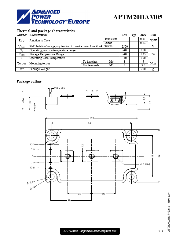 APTM20DAM05