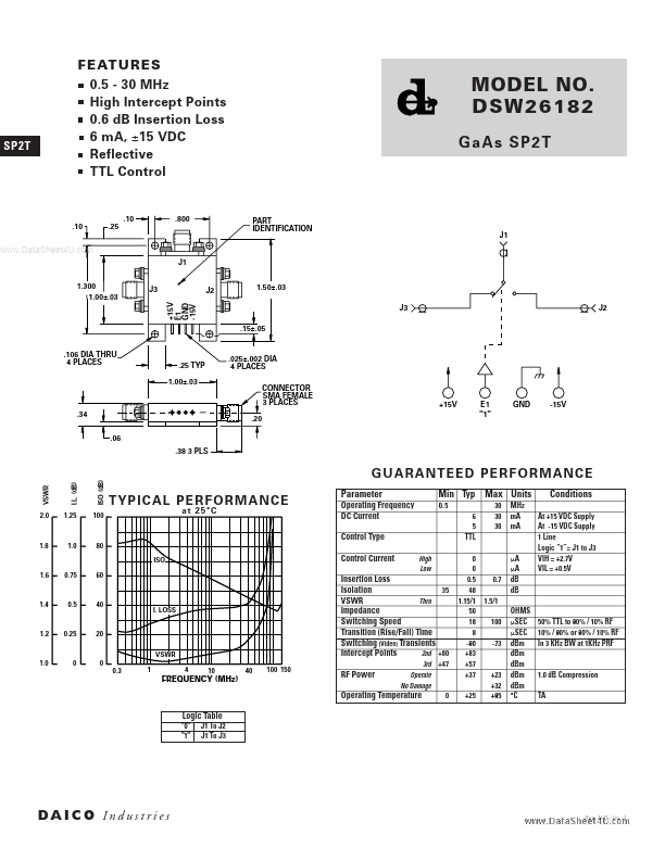 DSW26182