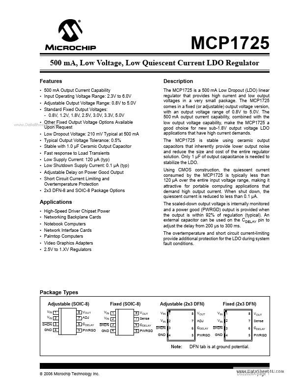 MCP1725