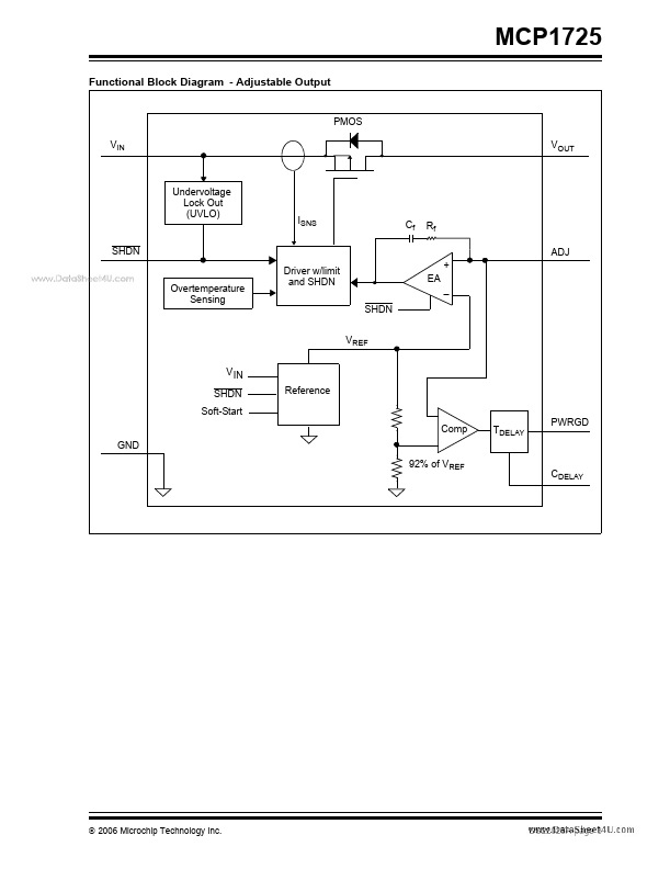 MCP1725