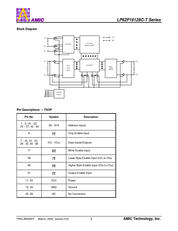 LP62P16128CV-12LLT