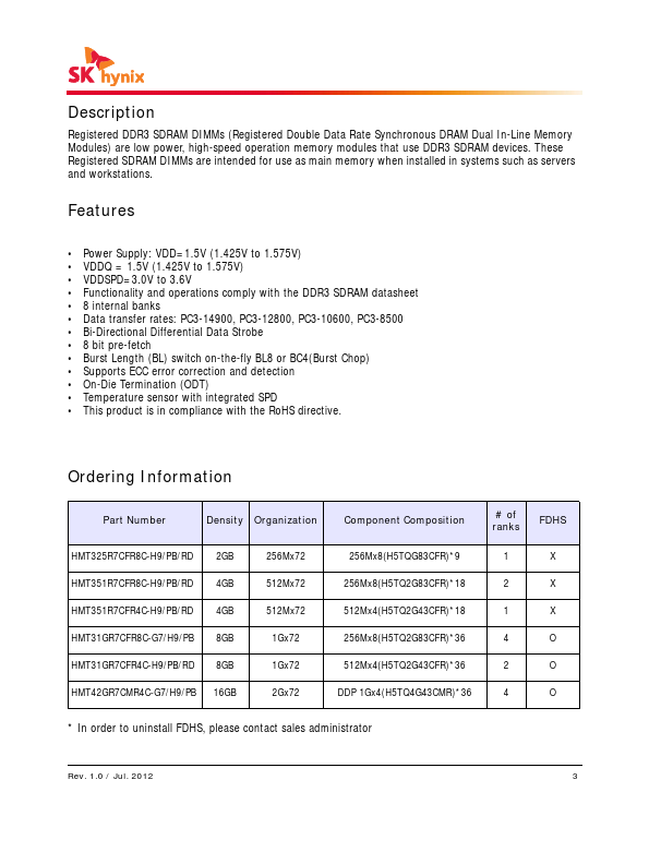 HMT325R7CFR8C