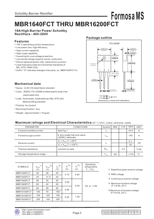 MBR1680FCT