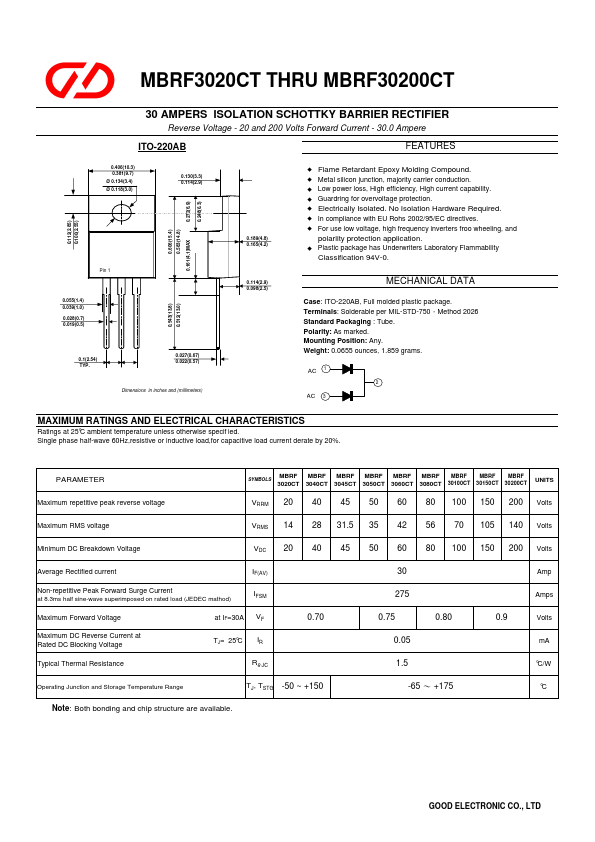 MBRF30200CT