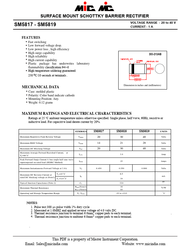 SM5819