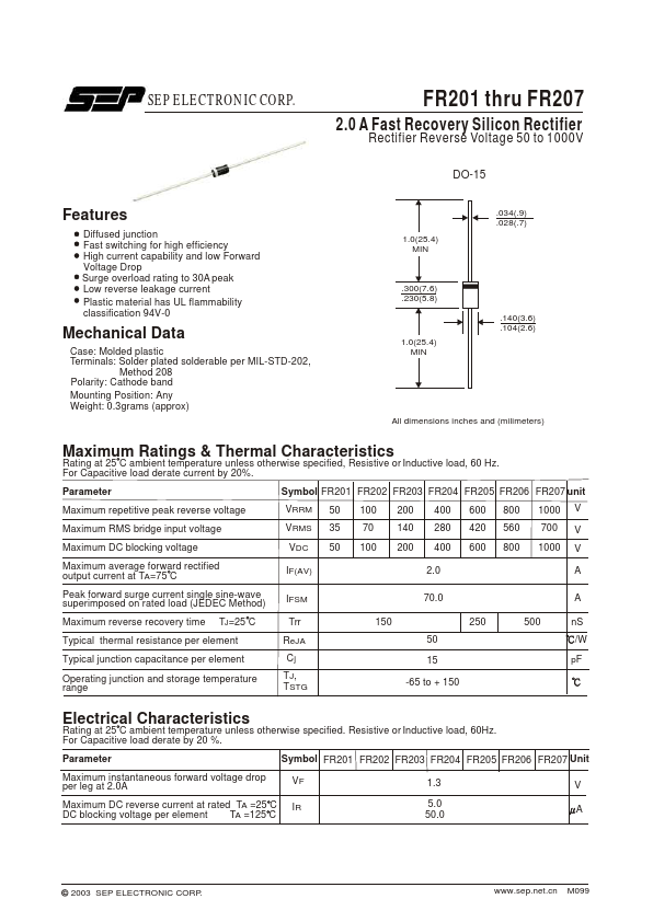 FR204