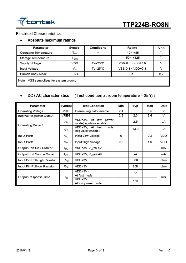 TTP224B-RO8N