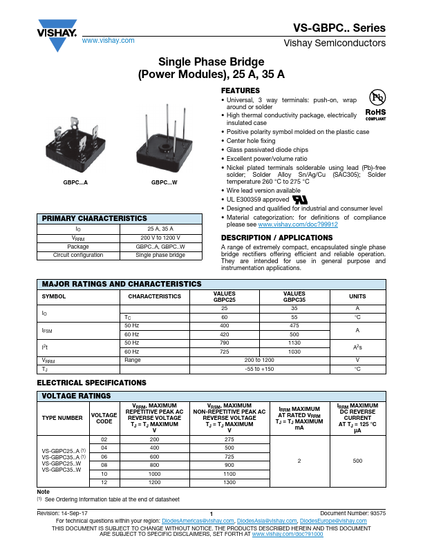 VS-GBPC3504W