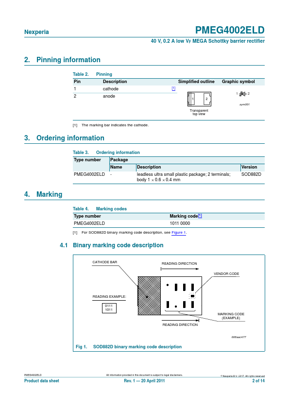 PMEG4002ELD