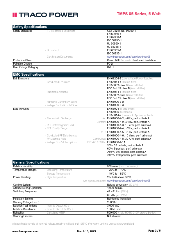 TMPS05-148