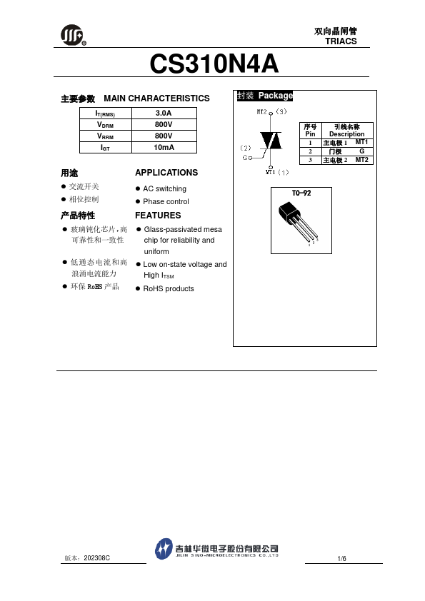 CS310N4A