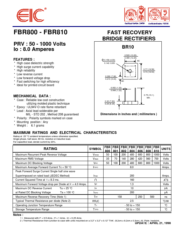 FBR810