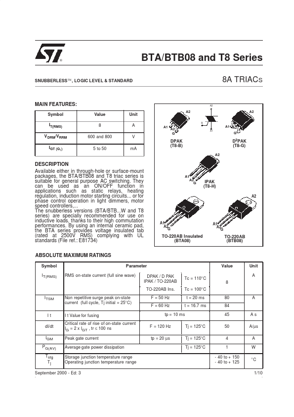 BTA08A-600BW