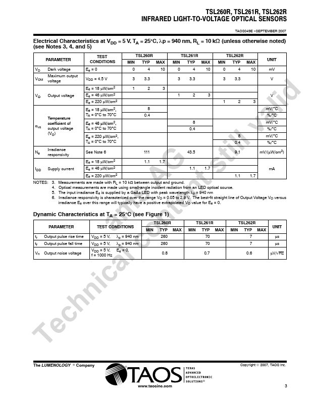 TSL260R