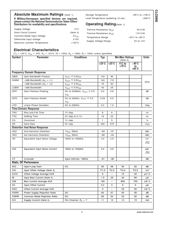 CLC5802