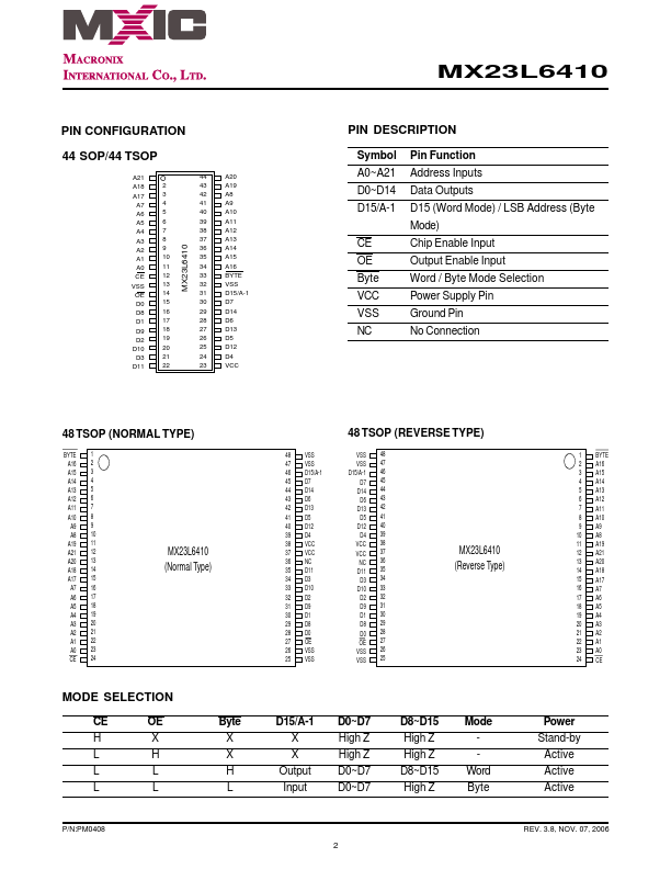 MX23L6410MC-12