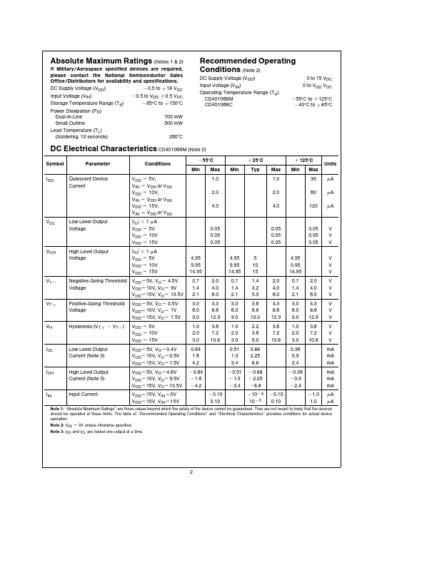 CD40106BM