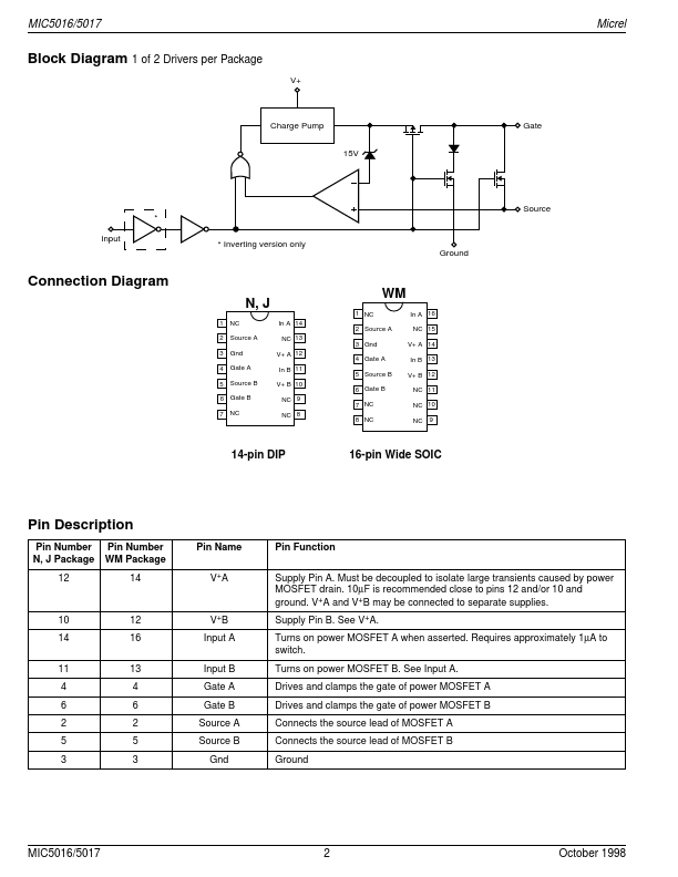 MIC5016