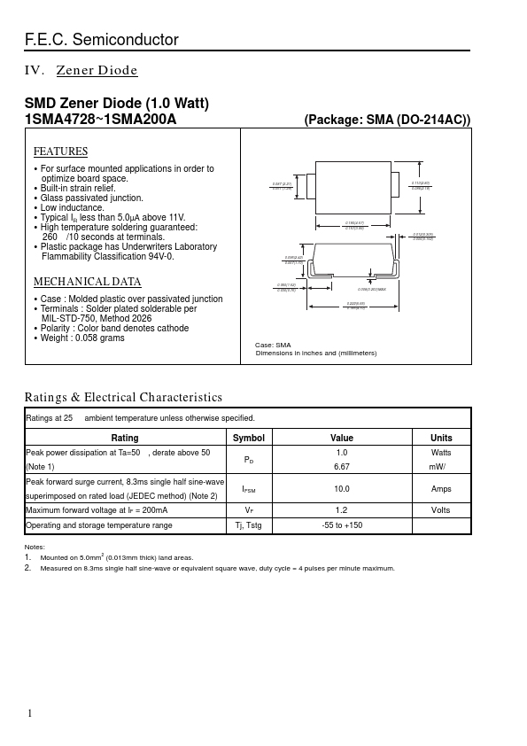 1SMA4752