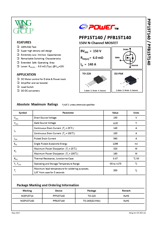 PFP15T140