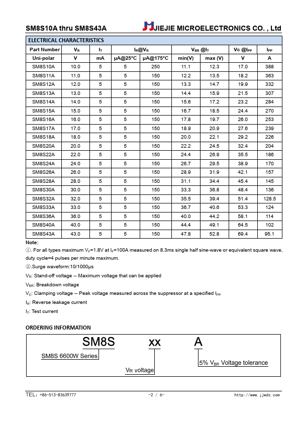 SM8S26A