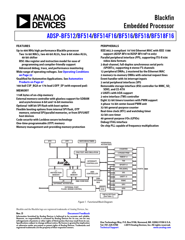 ADSP-BF518F16