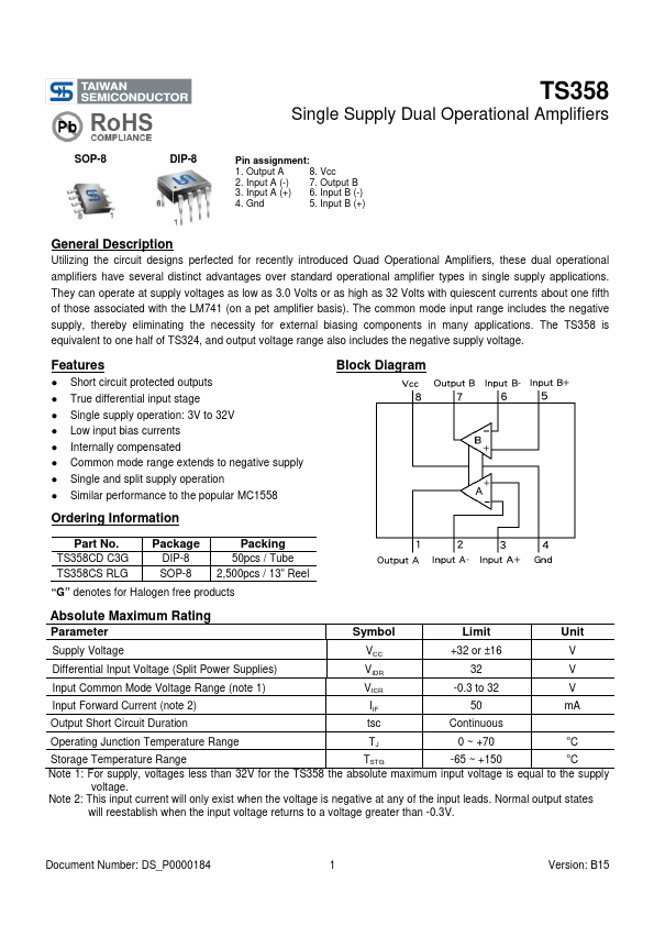 TS358