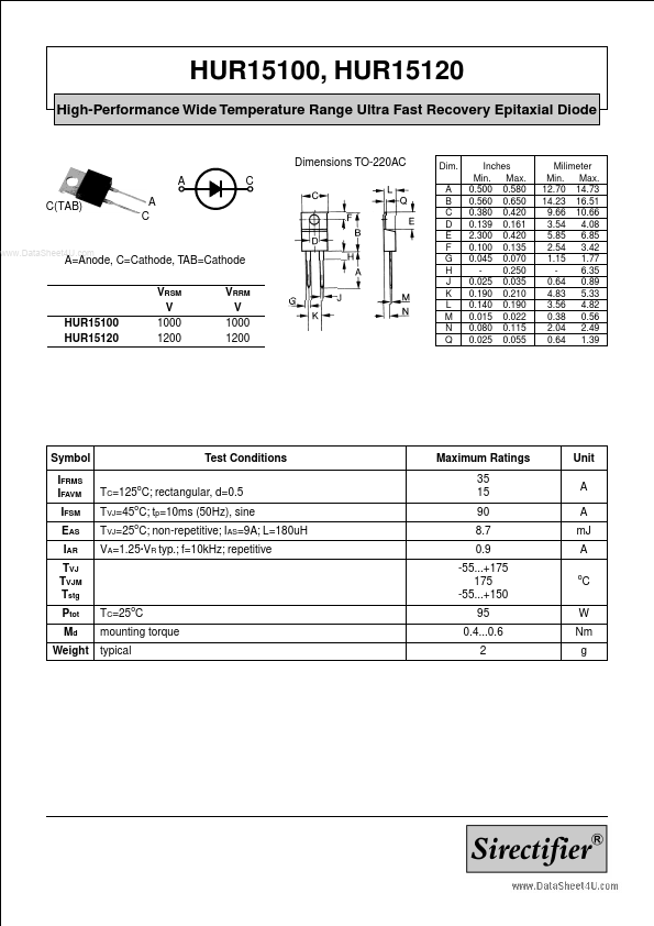 HUR15100