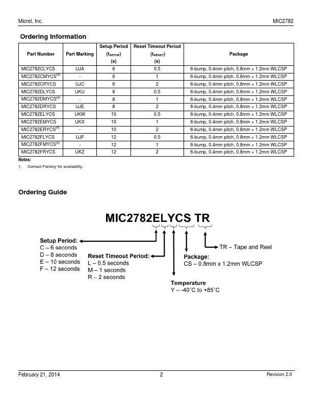 MIC2782