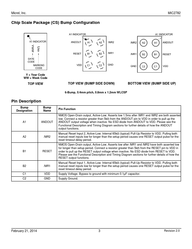 MIC2782