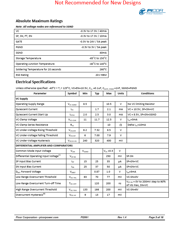 PI2061