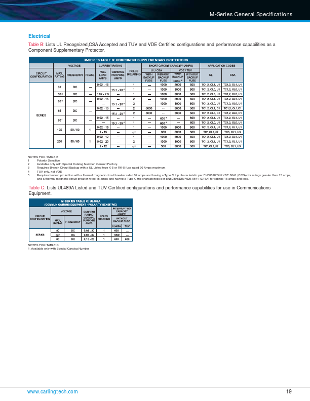 MF1-B-34-610-1-DB2-2-C