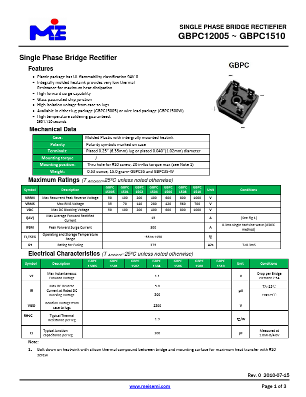 GBPC1510