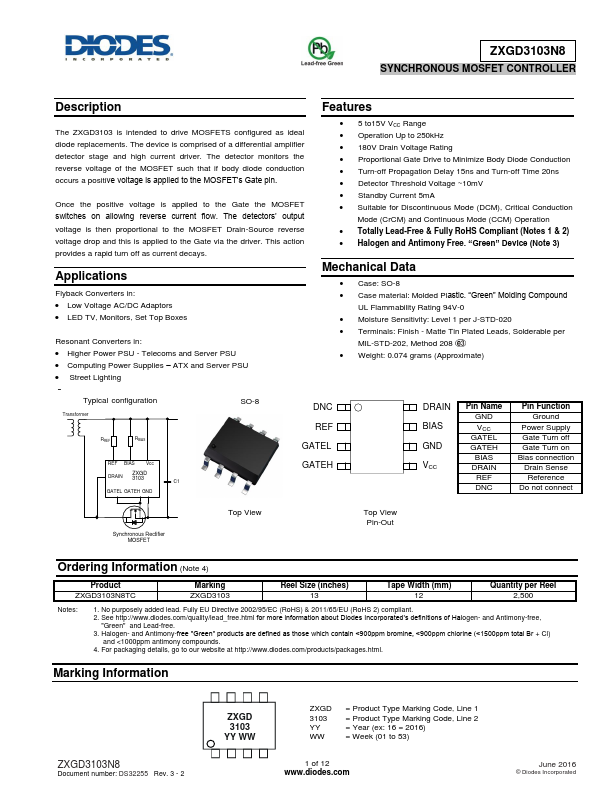 ZXGD3103