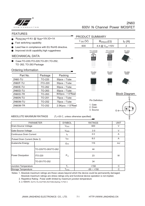 2N60F