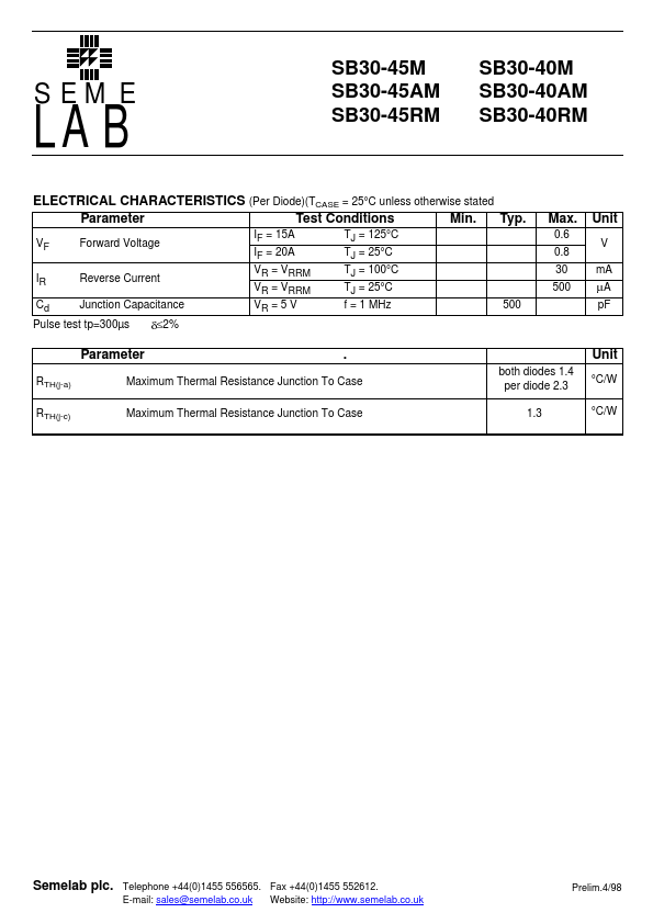 SB30-40RM