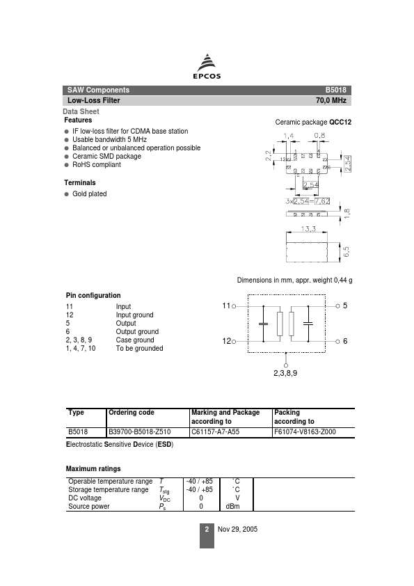 B5018