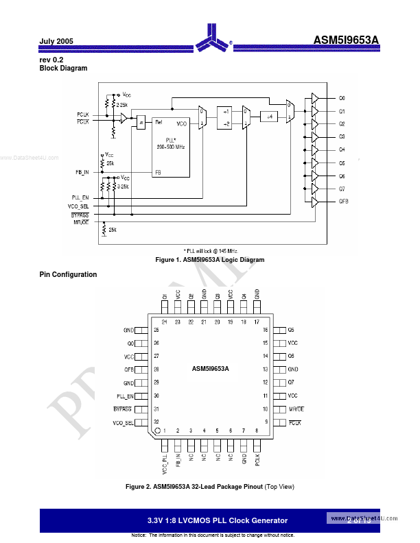 ASM5I9653A