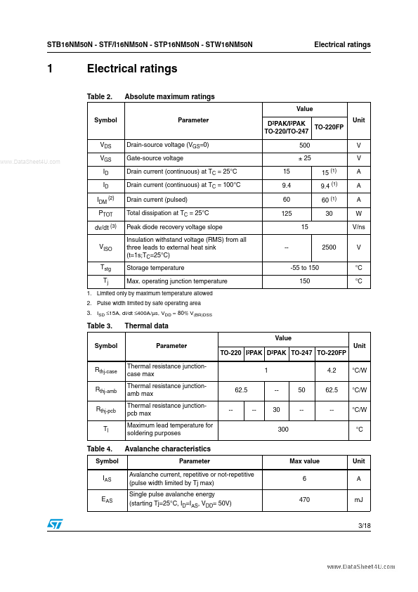 STI16NM50N