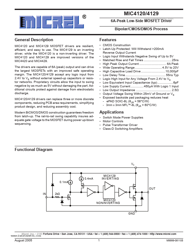 MIC4129