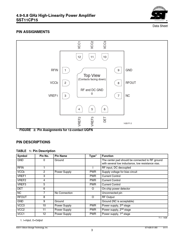 SST11CP15