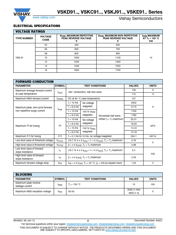 VSKE91-04P