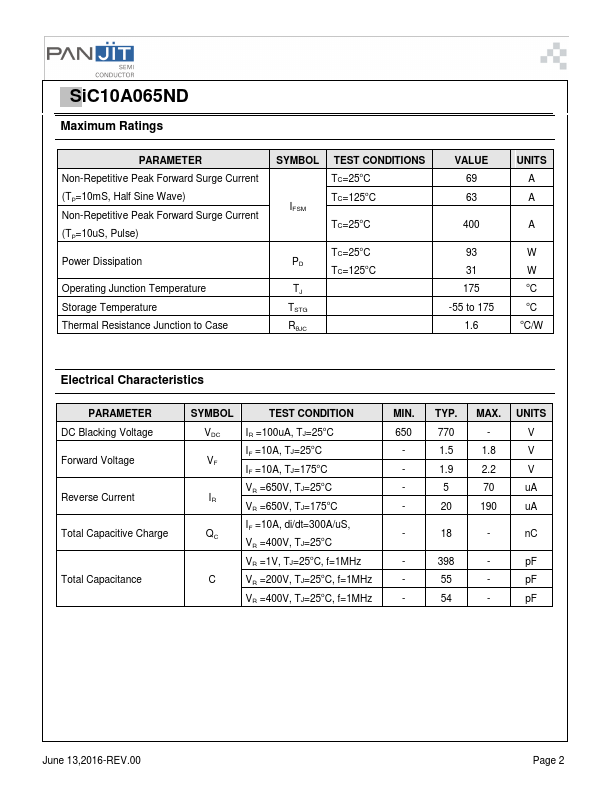 SiC10A065ND