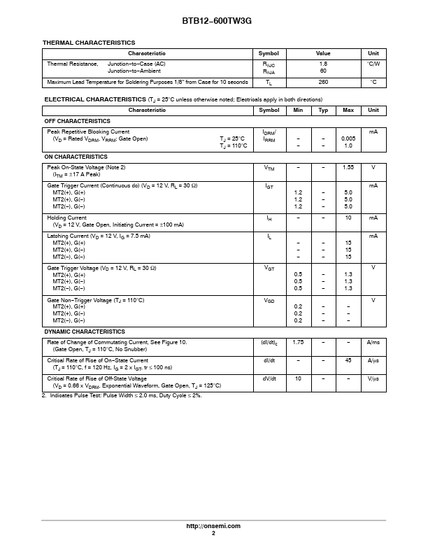 BTB12-600TW3G