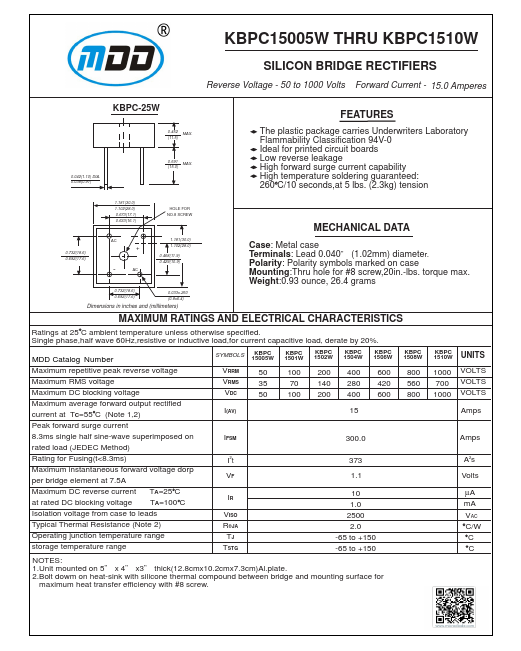 KBPC1501W