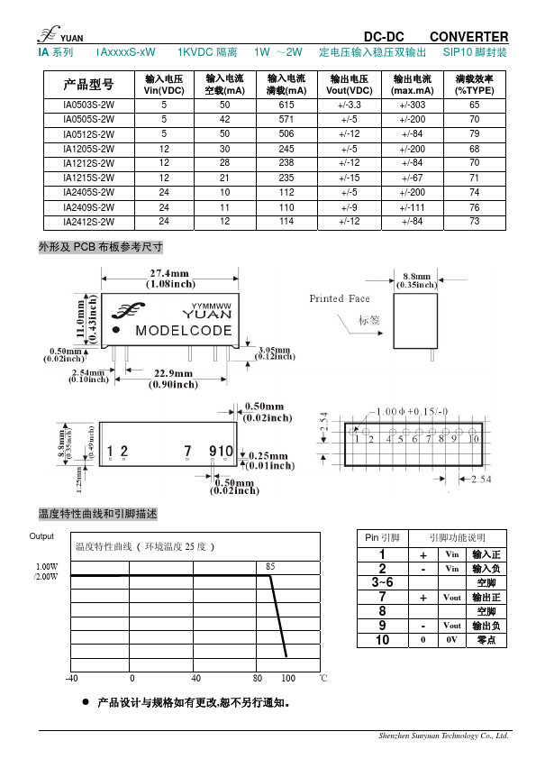 IA2409S-1W