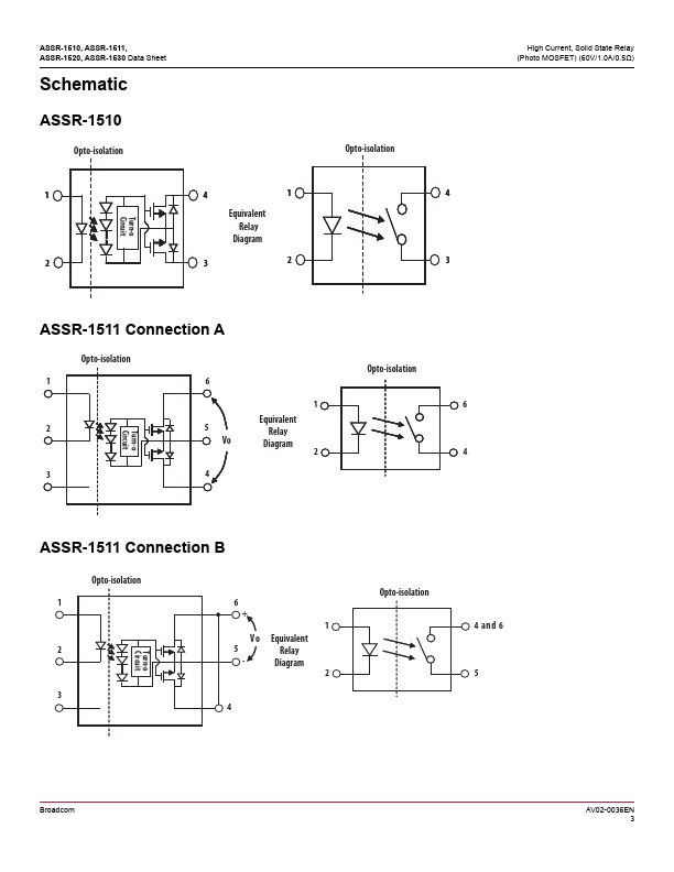 ASSR-1520