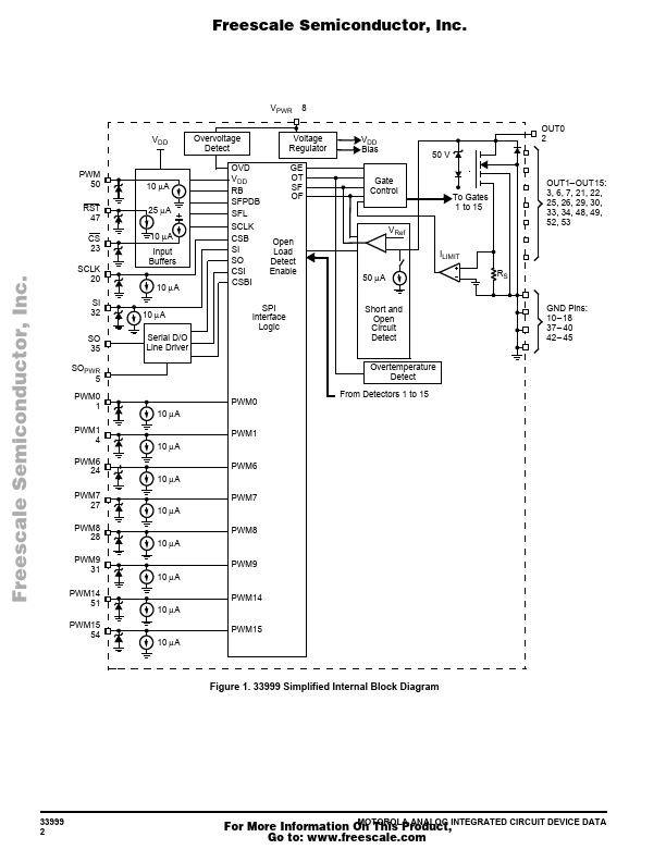 PC33999EK