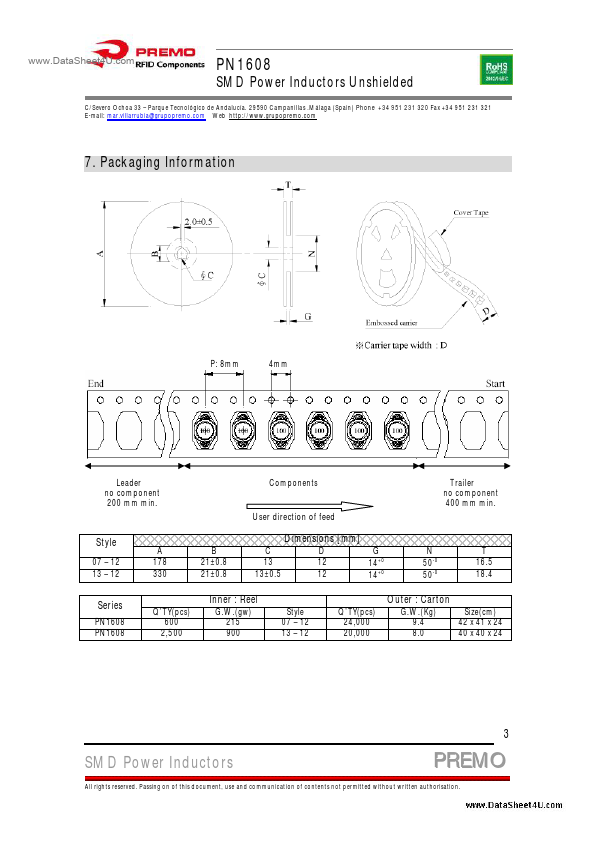 PN1608